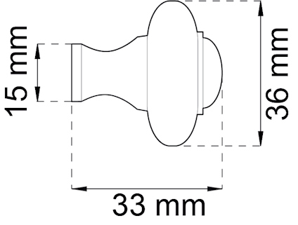 Diagram av en dörrknopp med måtten 15 mm, 33 mm, och 36 mm markerade.