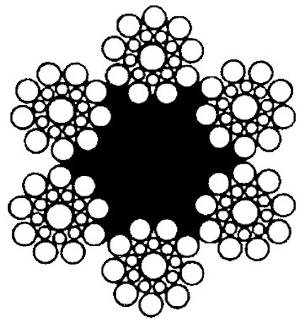 Svartvitt diagram med sex symmetriska kluster av cirklar runt en central cirkel.