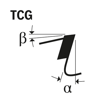 Diagram med TCG, pil markerar vinkel β, ett snedställd skäregg, och vinkel α.