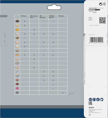 Förpackning med sandpapper, produktinformationstabell som visar olika användningsområden. Bosch-logotyp syns.