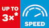 Röd och blå delad rektangel, texten "UP TO 3x*" och en mätare med texten "SPEED".