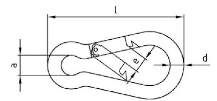 Illustration av ett karbinhakeschema med angivna mått: a, l, d, e.