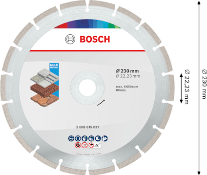 Rund sågklinga från Bosch, 230 mm diameter, för olika material. Innehåller även specifikationer och säkerhetsikoner.